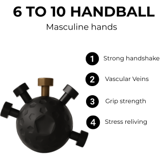6 To 10 Method Bundle